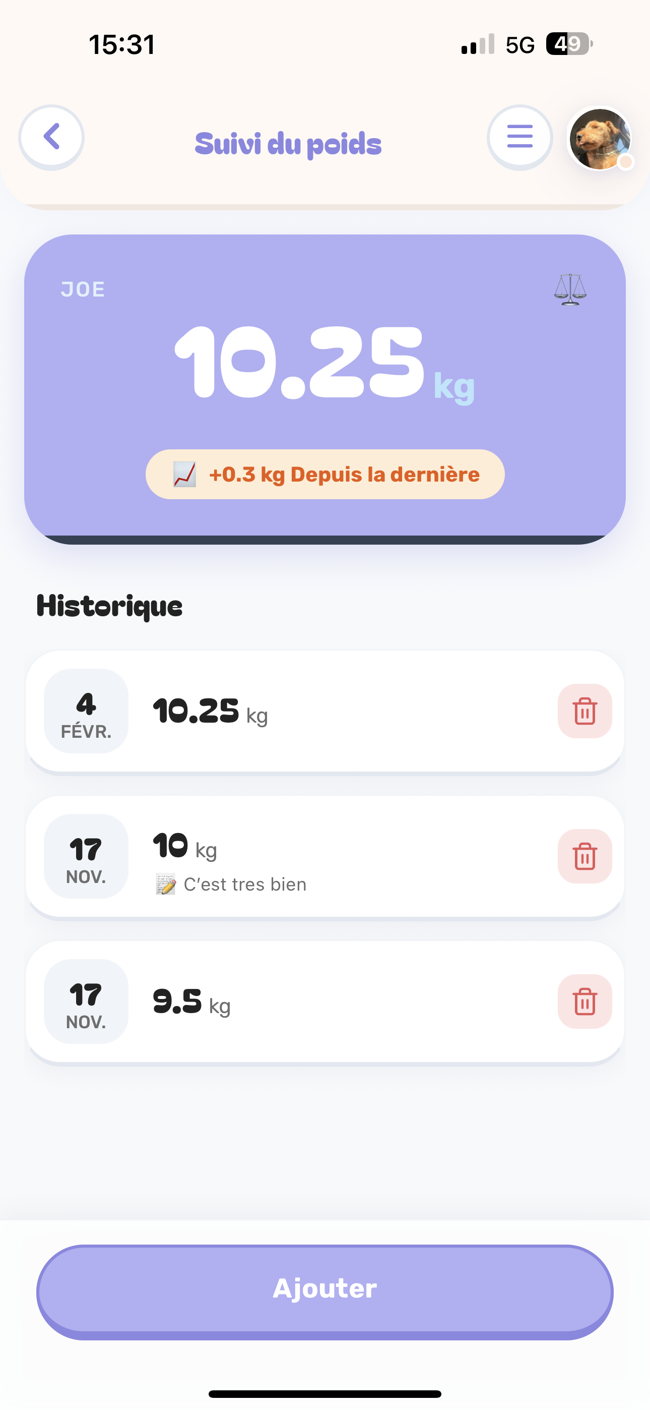 Suivi poids chien dans ToutouStory